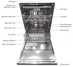 Load image into Gallery viewer, SHARP 14 Place Settings Dishwasher QW-MA814-SS3 - Teq Souq