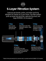 Load image into Gallery viewer, SAMSUNG Jet 90 Cordless Stick Vacuum VS20R9046T3/SG