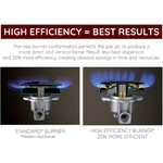 Load image into Gallery viewer, Ariston 90x60 cm Convection Oven Gas Cooking Range-5 Burners with 1 Triple Crown Sabaf AM9GC6KCX/MEA