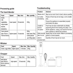 Load image into Gallery viewer, BLACK & DECKER 600W 3in1 Hand Blender with Chopper HB600-B5