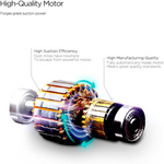 Load image into Gallery viewer, Midea 600W 0.8L Vacuum Stick SC861