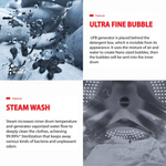 Load image into Gallery viewer, Toshiba 8 Kg Front Load Washing Machine TW BL90A4B (WK)