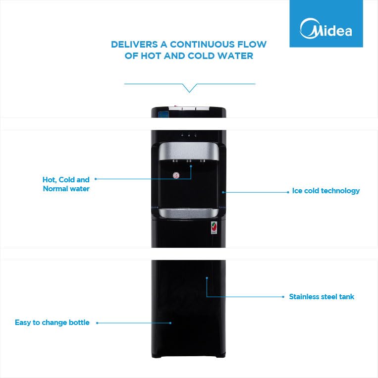 Midea 3 Tap Bottom Load Water Dispenser YL1633S