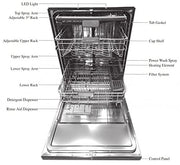 SHARP 14 Place Settings Dishwasher QW-MA814-SS3 - Teq Souq