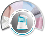Load image into Gallery viewer, BLACK+DECKER 1600W Portable Digital Handheld Garment Steamer HSTD1600-B5
