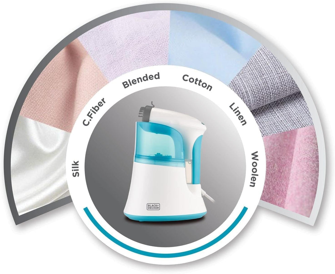 BLACK+DECKER 1600W Portable Digital Handheld Garment Steamer HSTD1600-B5