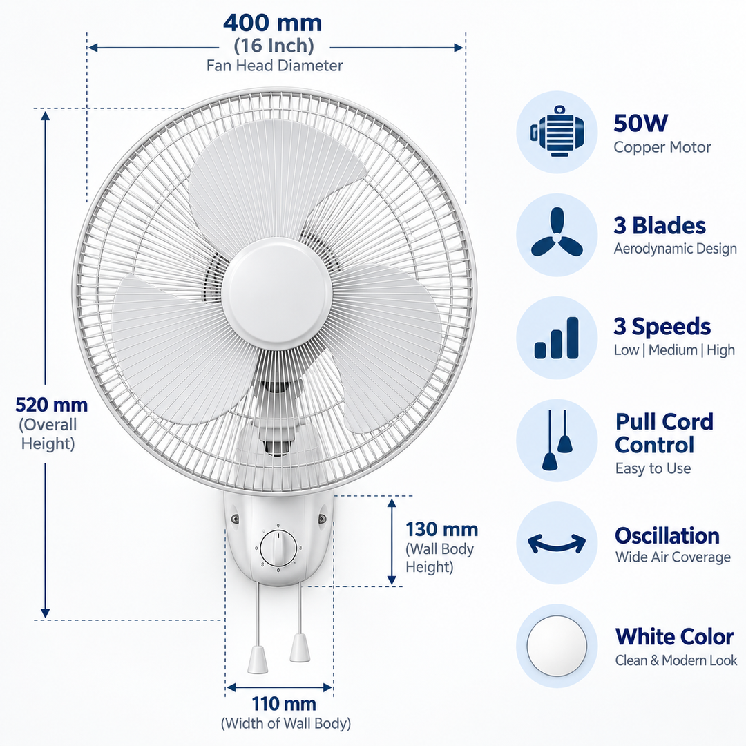 Havells FOWSBWHT16021 Standard 16-Inch Wall Fan – 50W Copper Motor, 3 Blades, 3 Speeds, Pull Cord Control, White - Teq Souq