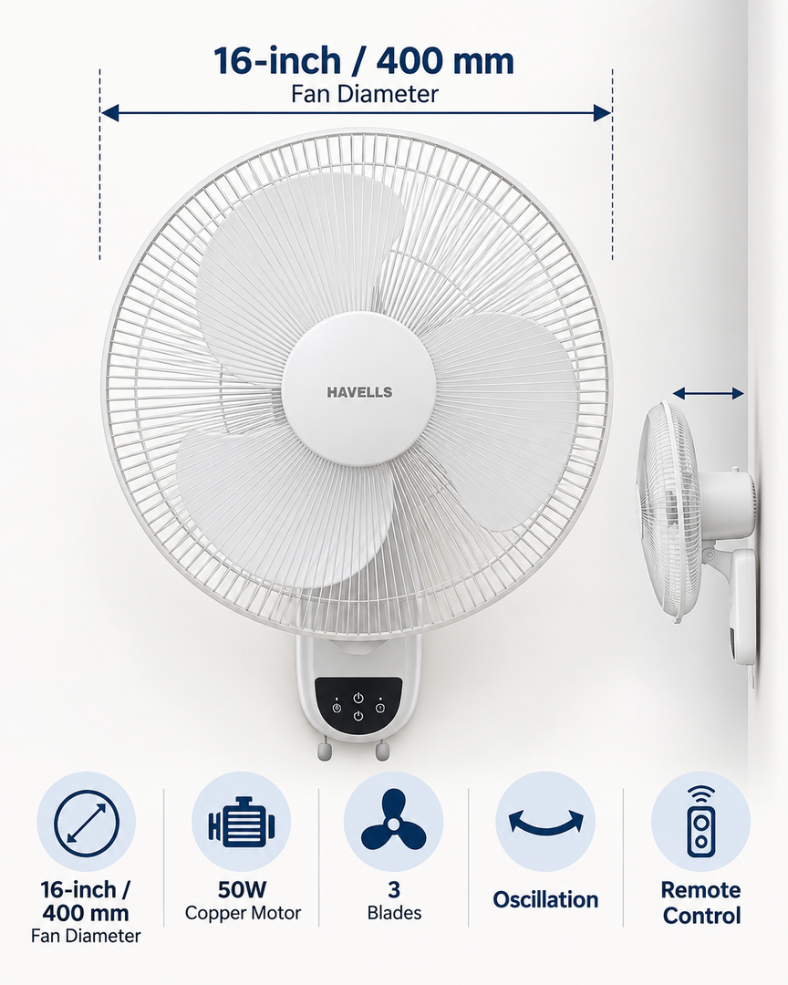 Havells FOWSBWHT16121 Standard 16-Inch Wall Fan – 50W Copper Motor, Remote Control, 3 Blades, Oscillation, White - Teq Souq
