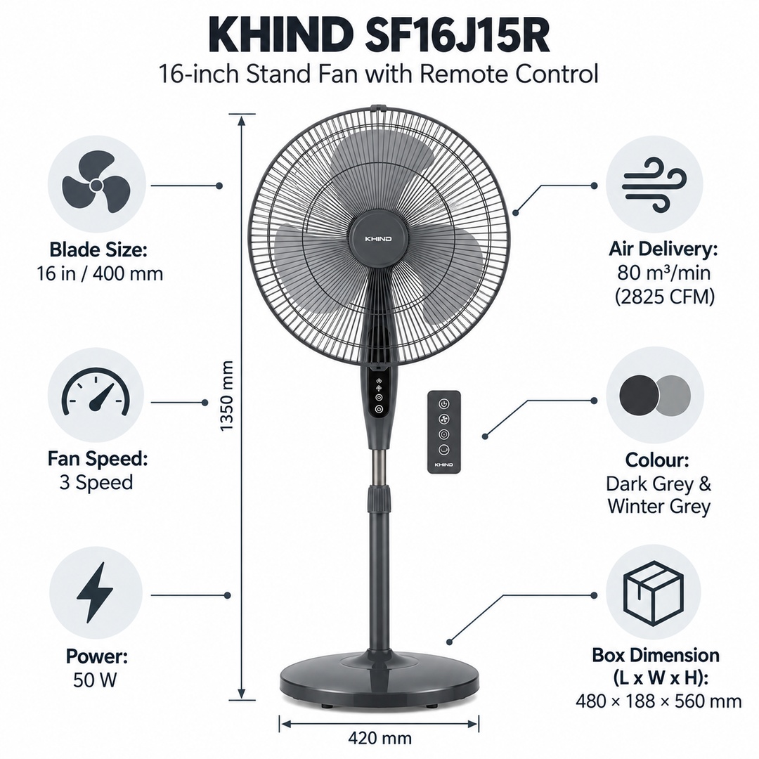 KHIND SF16J15R 16-Inch Pedestal Stand Fan with Remote Control, 3 Speeds, 50W, Dark Grey & Winter Grey