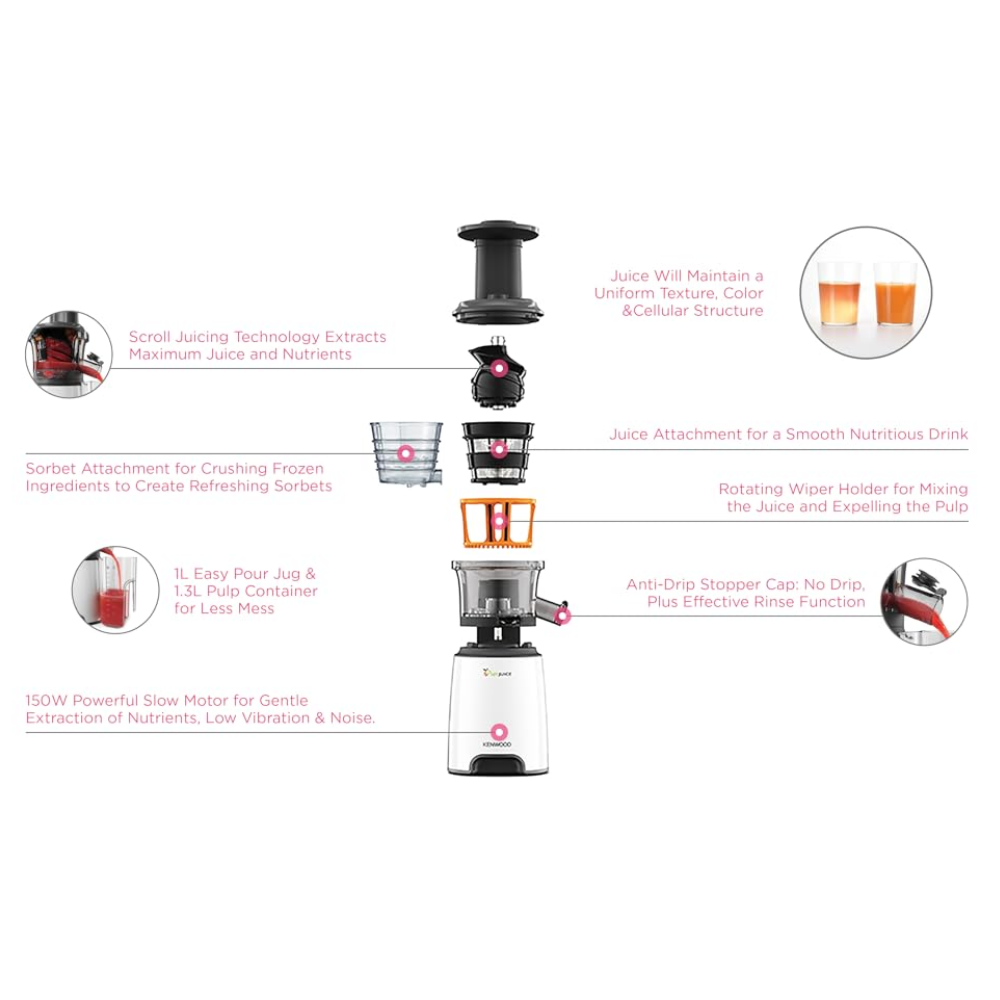 KENWOOD 150W SLOW JUICER JMP601WH