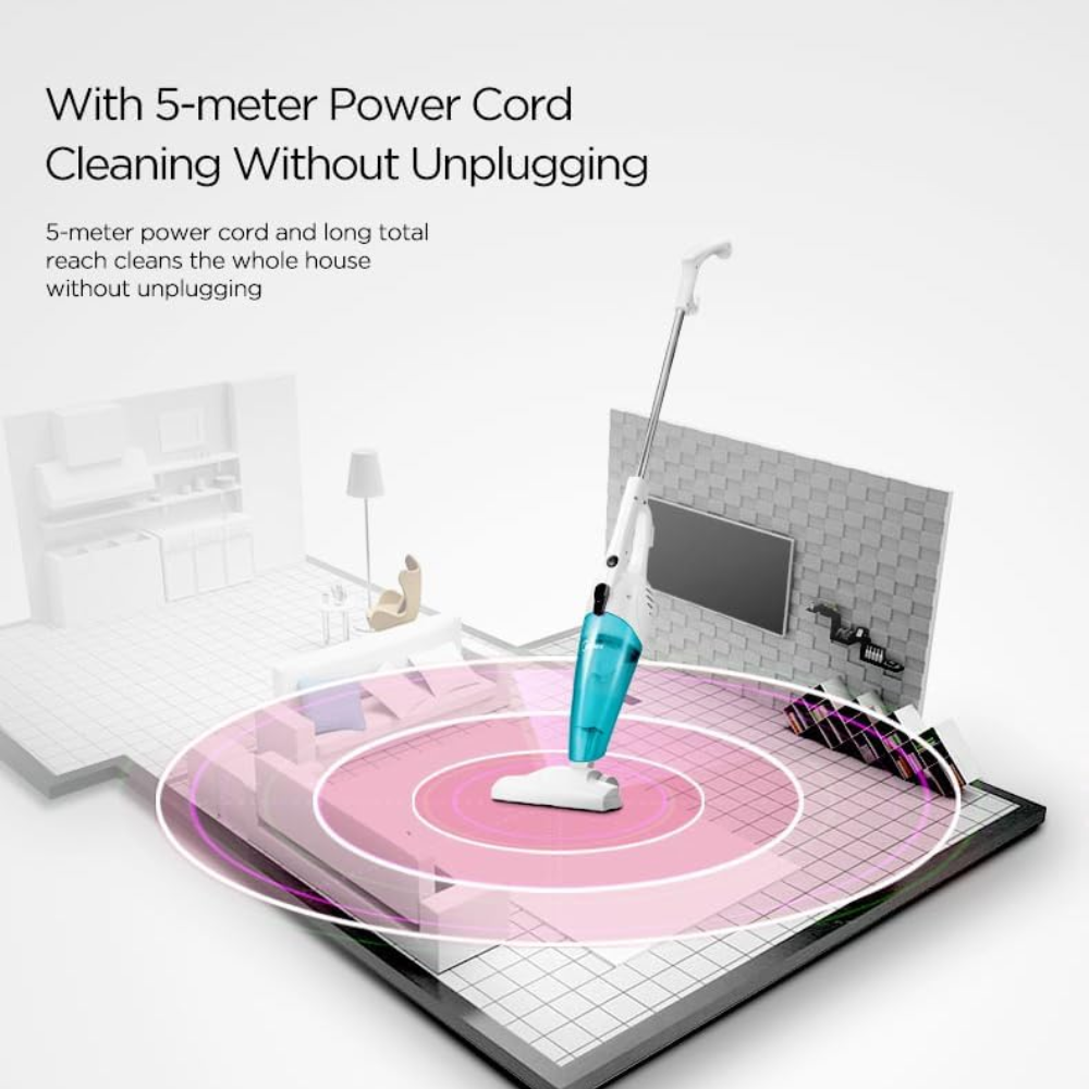Midea 600W 0.8L Vacuum Stick SC861