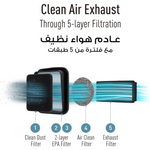Load image into Gallery viewer, Panasonic 1600W 2.2L Vaccum Cleaner MC-CL601AE47
