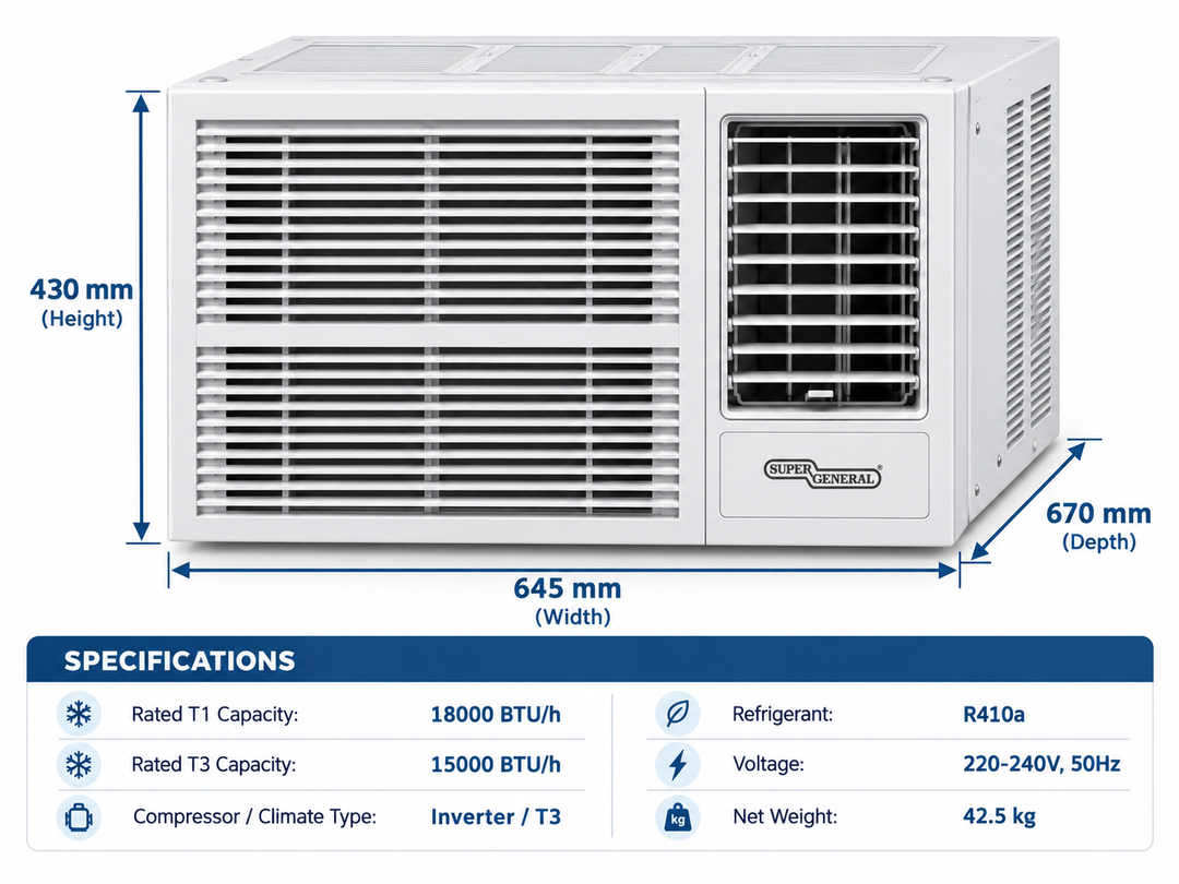Super General SGA18i 18000 BTU Inverter Window Air Conditioner, T3 Compressor, 6-in-1 Filter, R410A, White